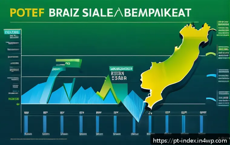 Como os Indicadores Econômicos Influenciam Seus Investimentos em Índices: Guia Essencial para Investidores Brasileiros 3 인덱스 투자와 경제 지표의 관계 관련 이미지 1